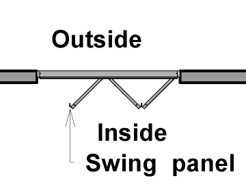 3R Inside Swing Bifold Door